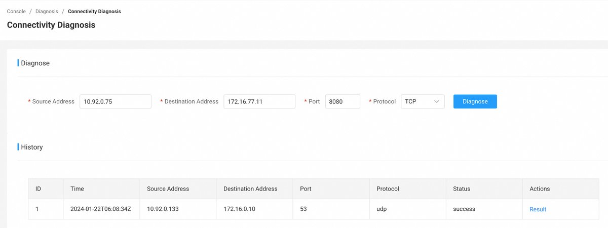 Initial Diagnosis & Basic Connectivity Checks When Your Internet Fails